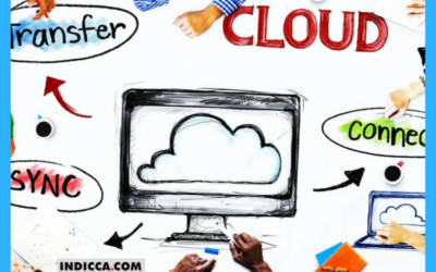 Servidores de arquivos online – 10 dicas rápidas