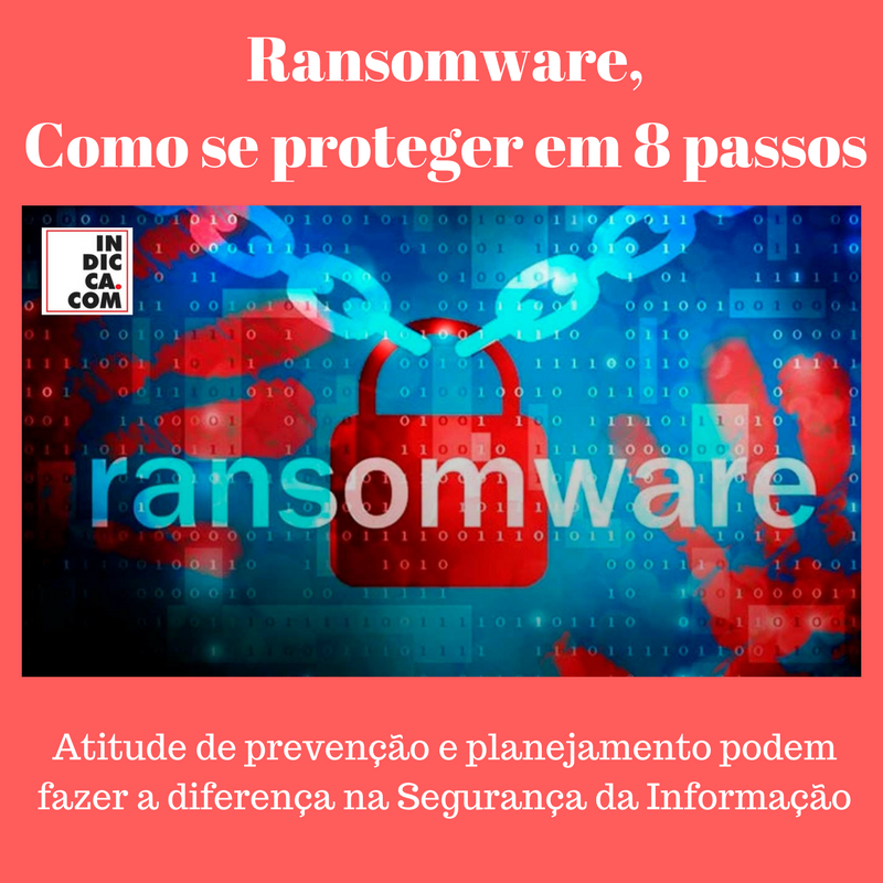 Ransomware - Como se proteger deste Ciberataque em 8 passos