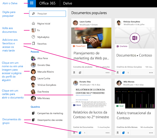 Delve - App Microsoft de Transparência e Notificação para acelerar a colaboração da Equipe
