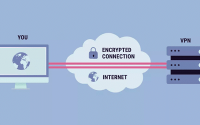 Conheça as vantagens de uma rede privada virtual (VPN)